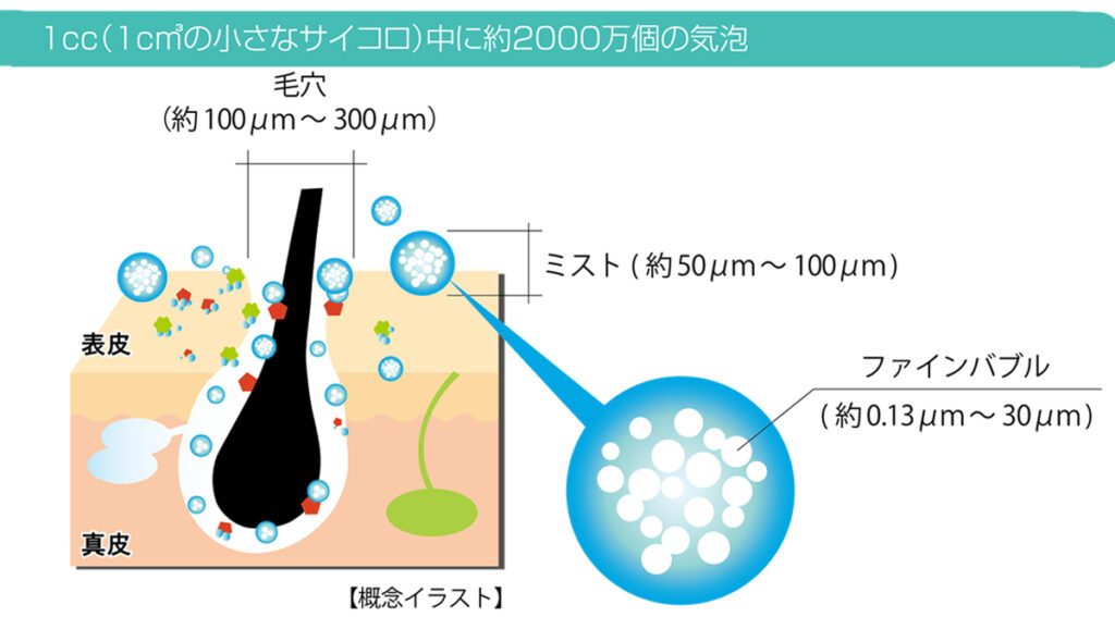 ミラブルプラスが育毛や抜け毛に効果抜群な理由と超コストメリットを説明！