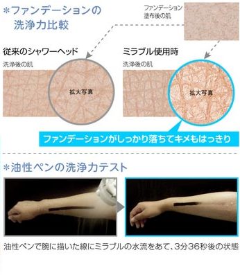 ミラブルのシャワーヘッドはウルトラファインミストが出るから効果が高い！そりゃ油性マジックも落ちるよね！