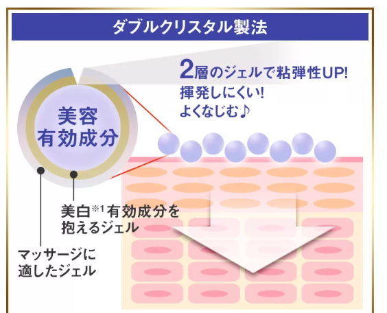 ホワイトニングリフトケアジェルはシミに効果あり？オールインワンだから続けられる？