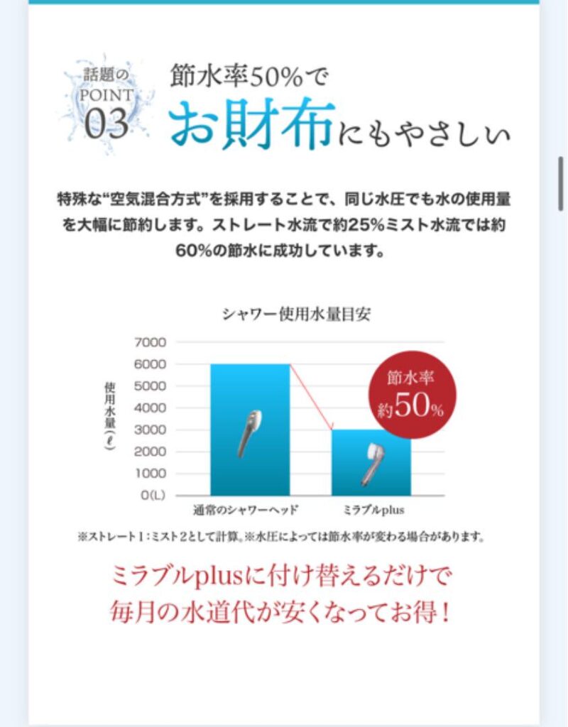 ミラブルは体臭にも効果的？加齢臭にも効く根拠と臭いに対する使用方法！