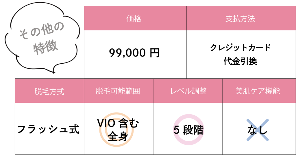 家庭用脱毛器おすすめ激選ベスト8！ツルスベ肌を１年中続ける方法が簡単に手に入る！