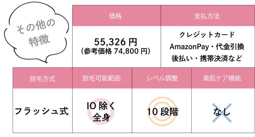 家庭用脱毛器おすすめ激選ベスト8！ツルスベ肌を１年中続ける方法が簡単に手に入る！