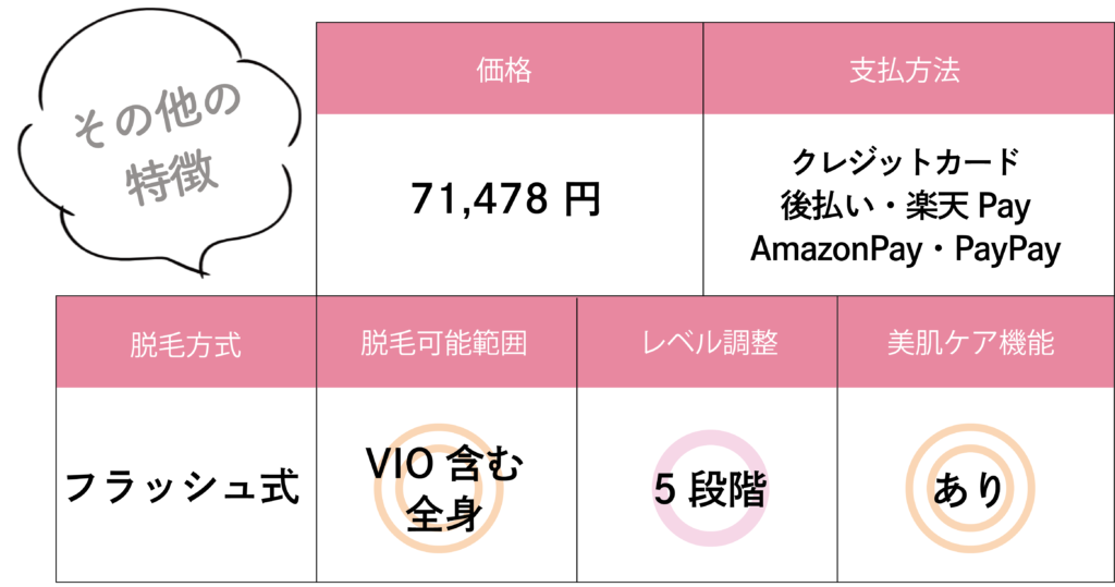 家庭用脱毛器おすすめ激選ベスト8！ツルスベ肌を１年中続ける方法が簡単に手に入る！