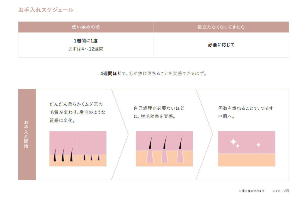 家庭用の安い脱毛器おすすめランキングBest3！４万円以下でもしっかり効果の出せる機種はこれ！