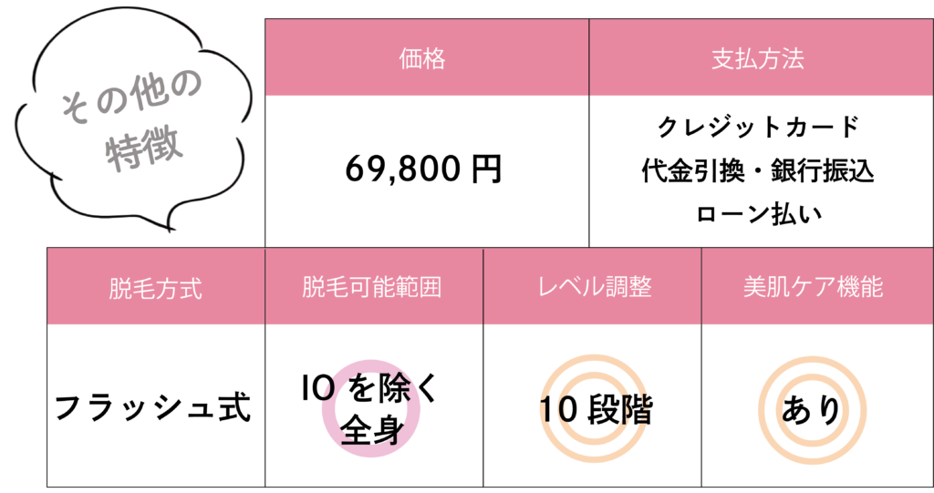 家庭用脱毛器おすすめ激選ベスト8！ツルスベ肌を１年中続ける方法が簡単に手に入る！